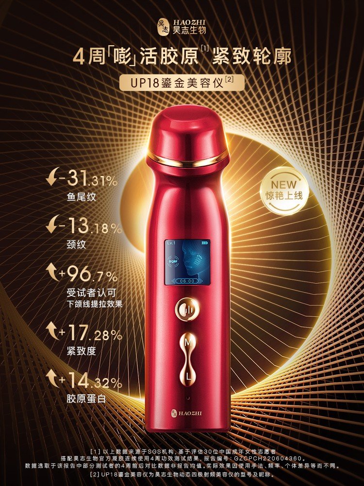 科技美容正当红科研黑马昊志生物射频美容仪有备而来(图3)