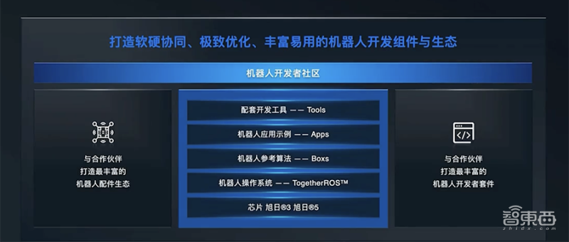 74岁“中国芯片教父”再换战场!