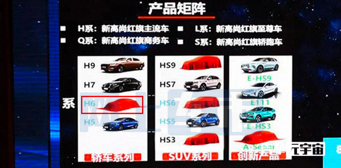 红旗H5运动版谍照曝光配中置排气 或18万起售-图2