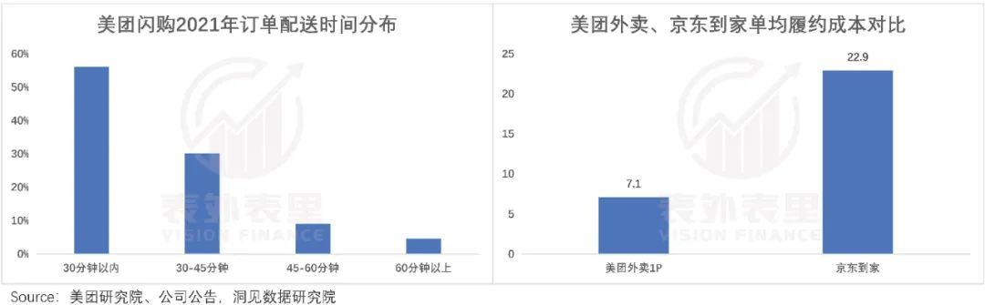 成熟的京东 失去了魅力 第8张-心情说说 成熟的京东 失去了魅力 第8张