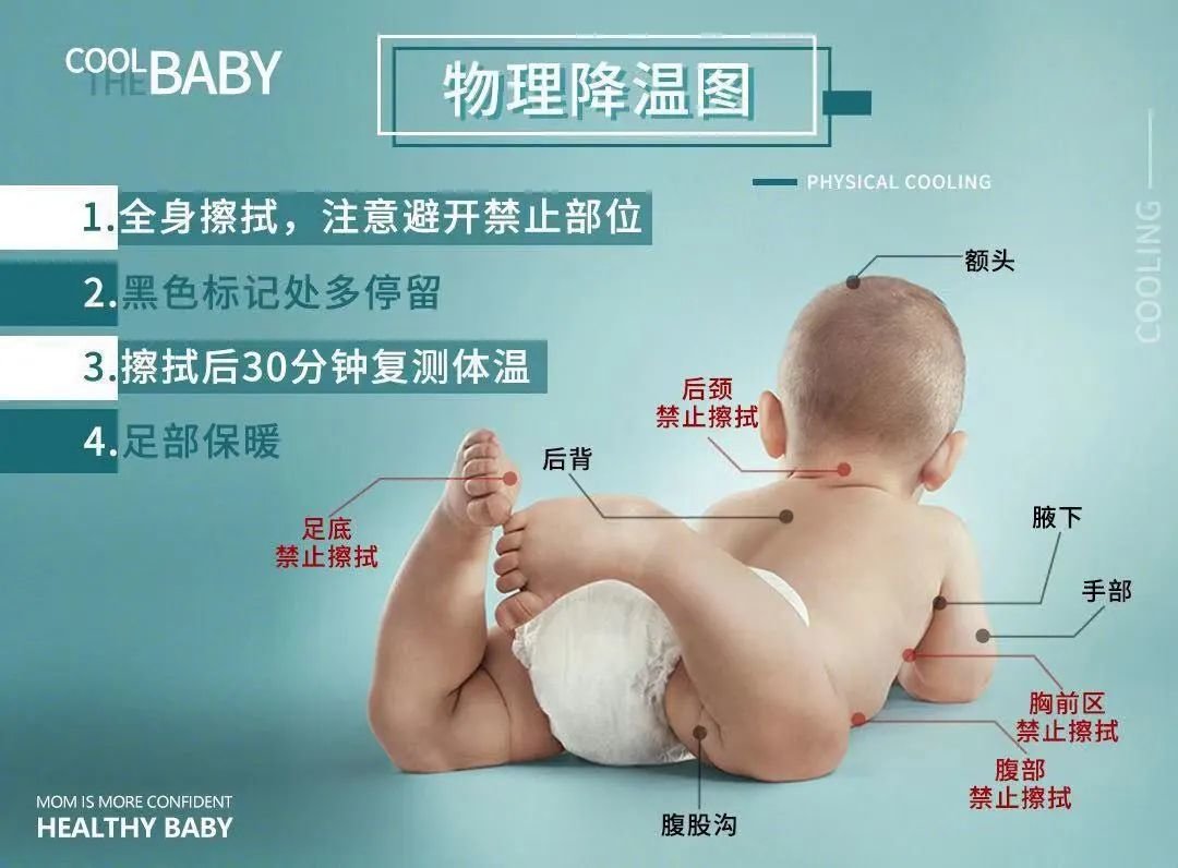 ▲Amy遵照这个图示,给宝宝进行物理降温