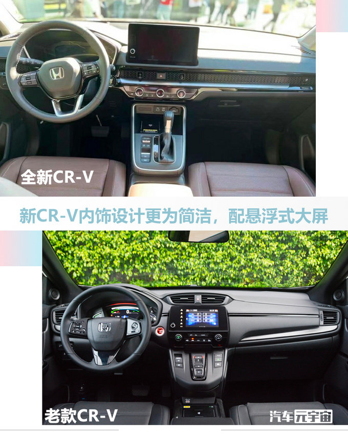 官方降价本田新CR-V售XX-XX万 首推7座版-图22