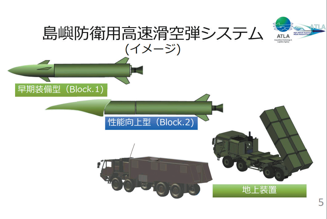 日本规划的“高超音速滑翔弹”