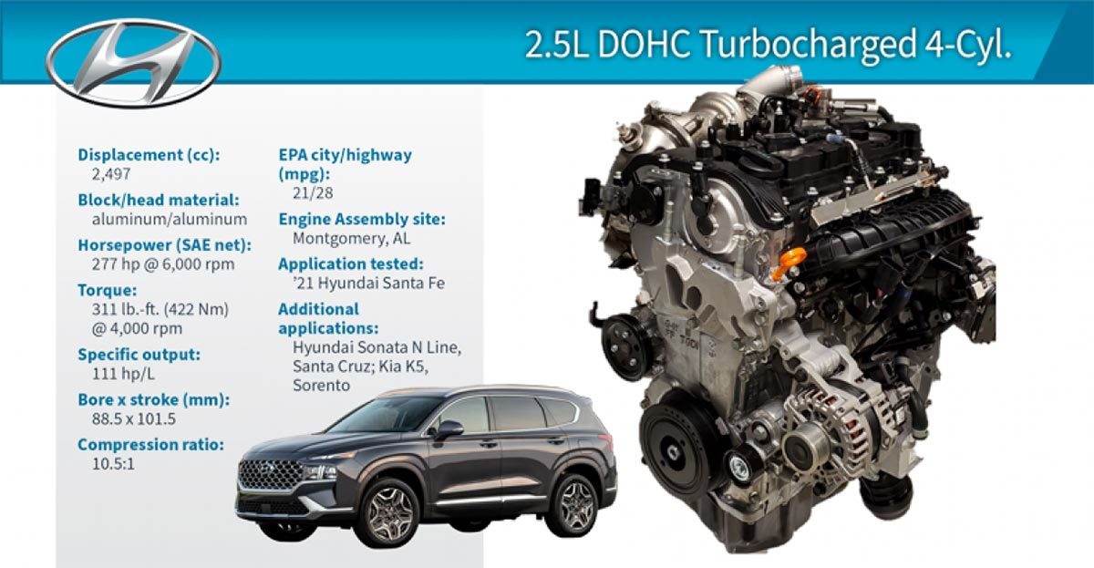 2021沃德十佳发动机8个都是新能源纯内燃机仅剩2个了