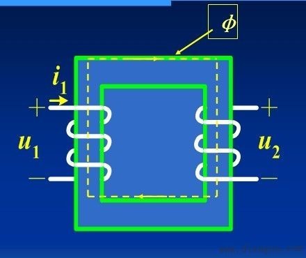 电源转换效率那点事 看完再纠结选啥“牌” 第3张-心情说说 电源转换效率那点事 看完再纠结选啥“牌” 第3张