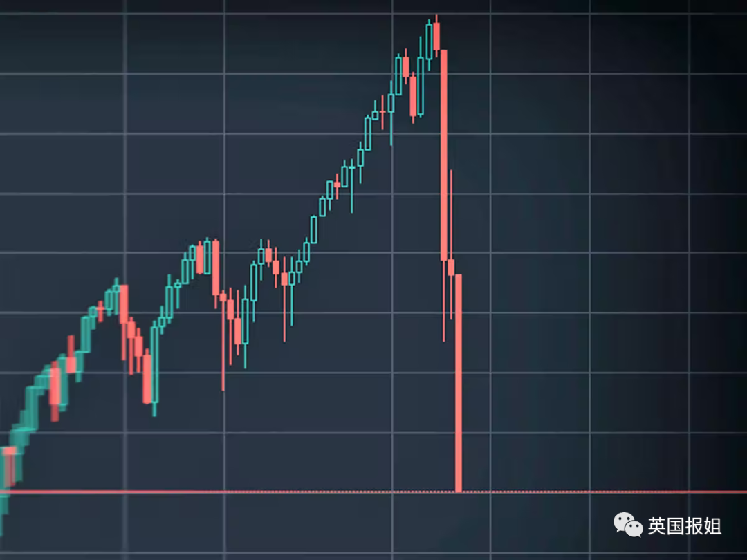 惨烈！虚拟币一夜暴跌99.9%，40万人爆仓，投资者血本无归自杀……_凤凰网
