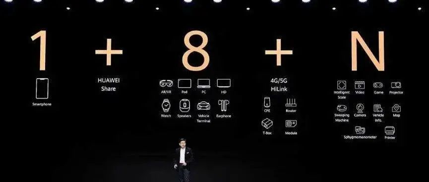 任正非内部讲话刷屏之前 大厂们早就在传递寒气了 第9张-心情说说 任正非内部讲话刷屏之前 大厂们早就在传递寒气了