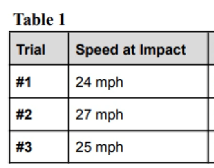美国议员化身黑粉头子?特斯拉这波粉圈大战,比内娱还精彩 第13张-心情说说 美国议员化身黑粉头子?特斯拉这波粉圈大战,比内娱还精彩 第13张