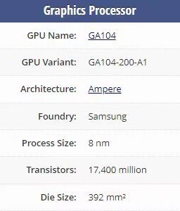 用户买到3060ti新卡 芯片面积增大100m㎡!