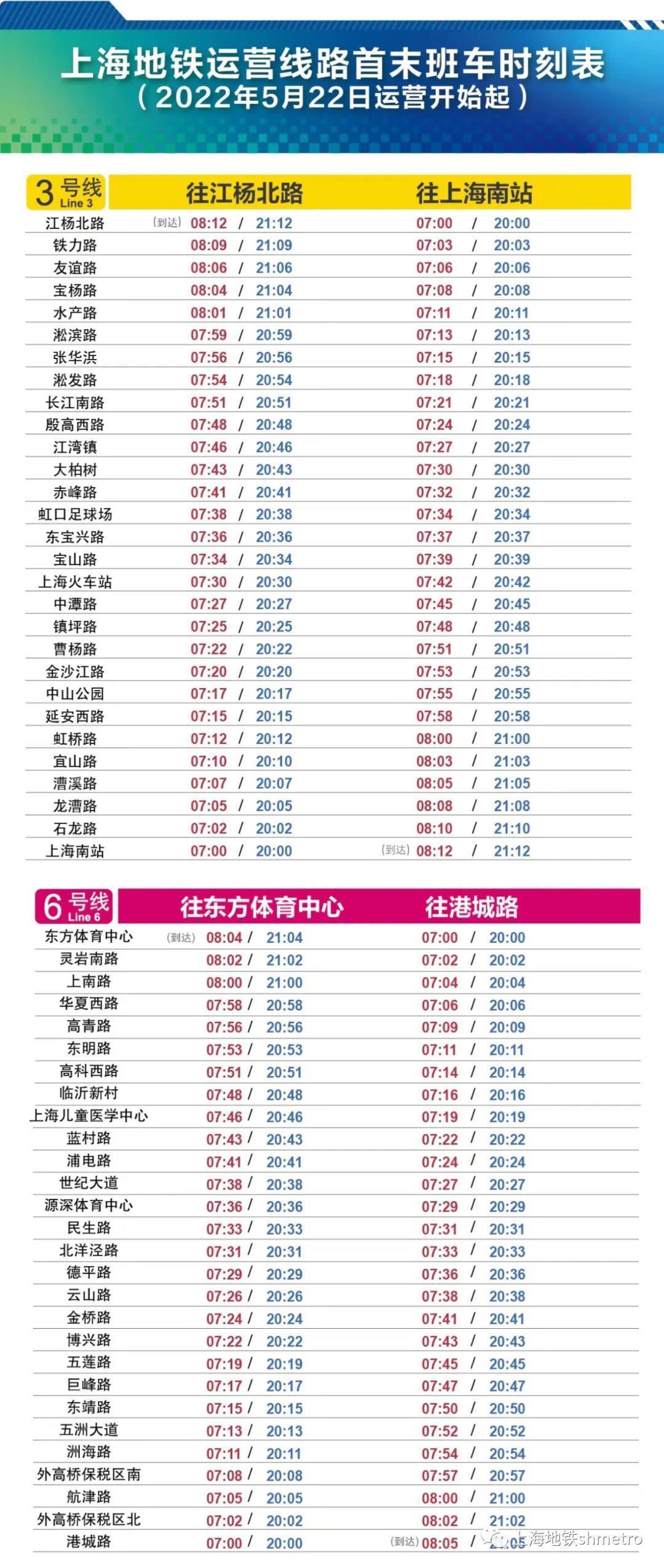 剛剛上海地鐵發佈重要運營信息公告