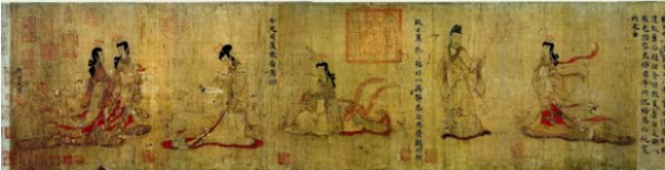 《女史箴图》(局部),传顾恺之,约5至7世纪,绢本设色