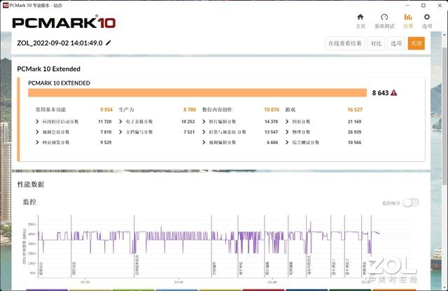 有实力很能打 Redmi G Pro游戏本2022锐龙版评测