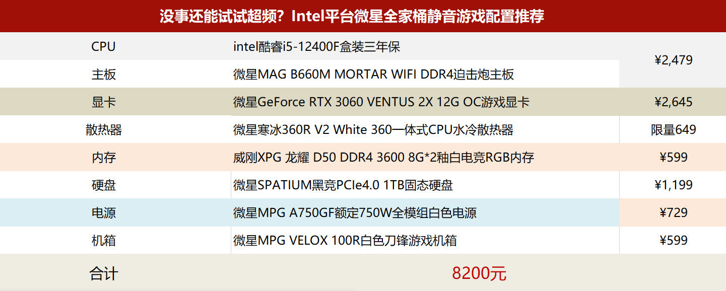 intel平台微星全家桶静音游戏配置推荐__凤凰网