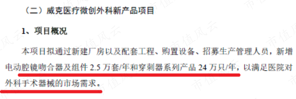 (来源:东星医疗招股说明书)