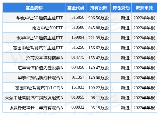 水晶光电最新公告：董事长提议1亿元至1.5亿元回购股股份