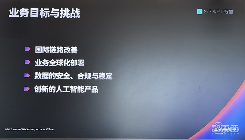 市值狂跌2300亿后，扎克伯格把压箱底的技术掏出来了