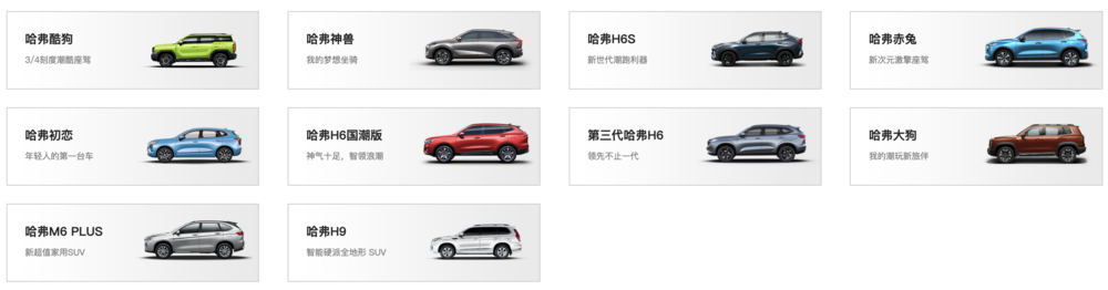 失速的长城汽车 和保定的精神内耗 第2张-心情说说 失速的长城汽车 和保定的精神内耗