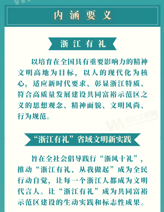 “浙江有礼”的内涵解读。（图片来源：浙江文明网）