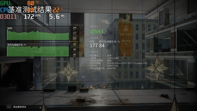 【有料评测】ROG枪神6评测:首发RTX 3070Ti+12代酷睿i9-12900H