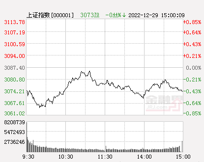 天鹅股份：停牌核查完成，股票复牌