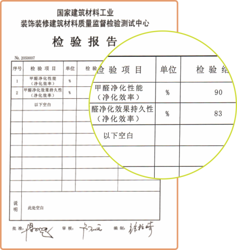 怎么测甲醛准确率高 CF541D8E23C434191BF741169F97DB5C94033646_size129_w469_h493.png