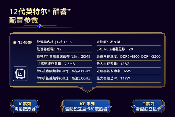 Intel玩明白了中国特供酷睿i5-12490F通杀千元：办公、游戏全能