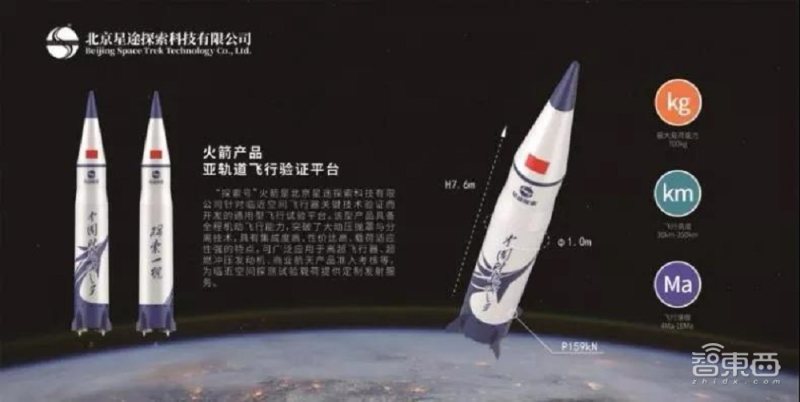 亿元级融资超80起！起底四大最吸金人工智能赛道【附完整数据】
