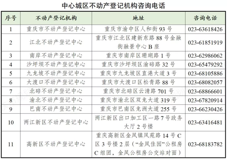 解读金融信息市场风云变化