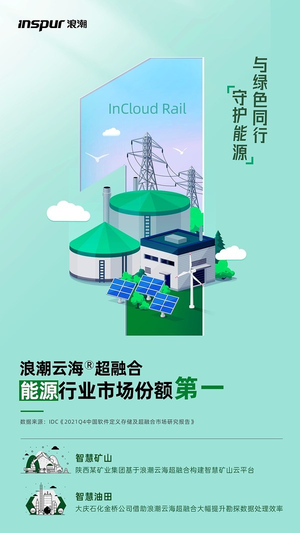 IDC：2021年浪潮云海超融合能源行业市场份额排名第一丨浪潮云上市时间最新