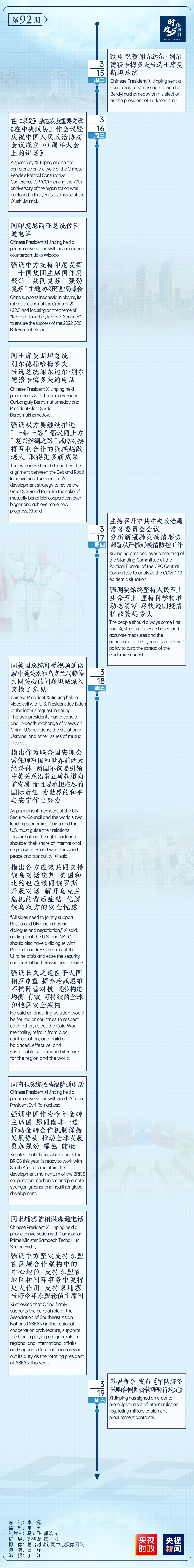 时政微周刊丨总书记的一周（2022年3月14日—3月20日）