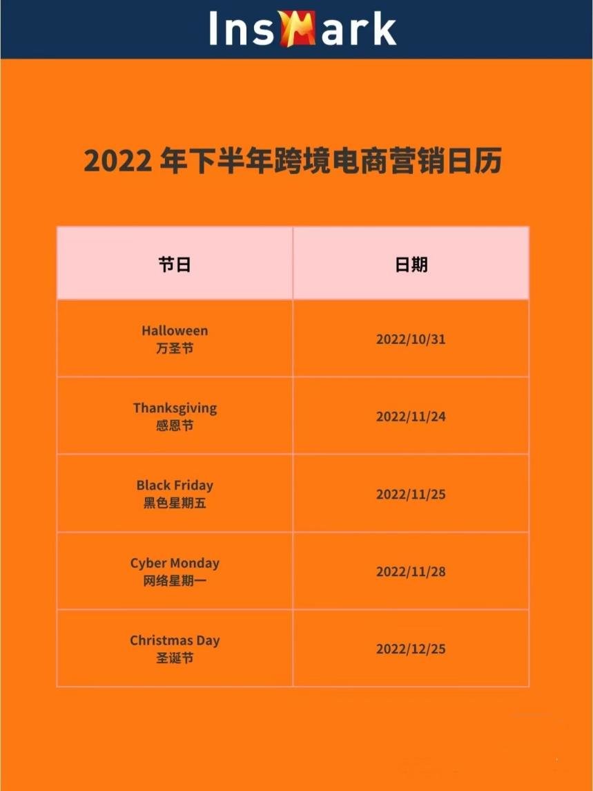 对话映马CMO：如何利用海外网红营销，玩转2022海外电商节？_凤凰网区域_凤凰网