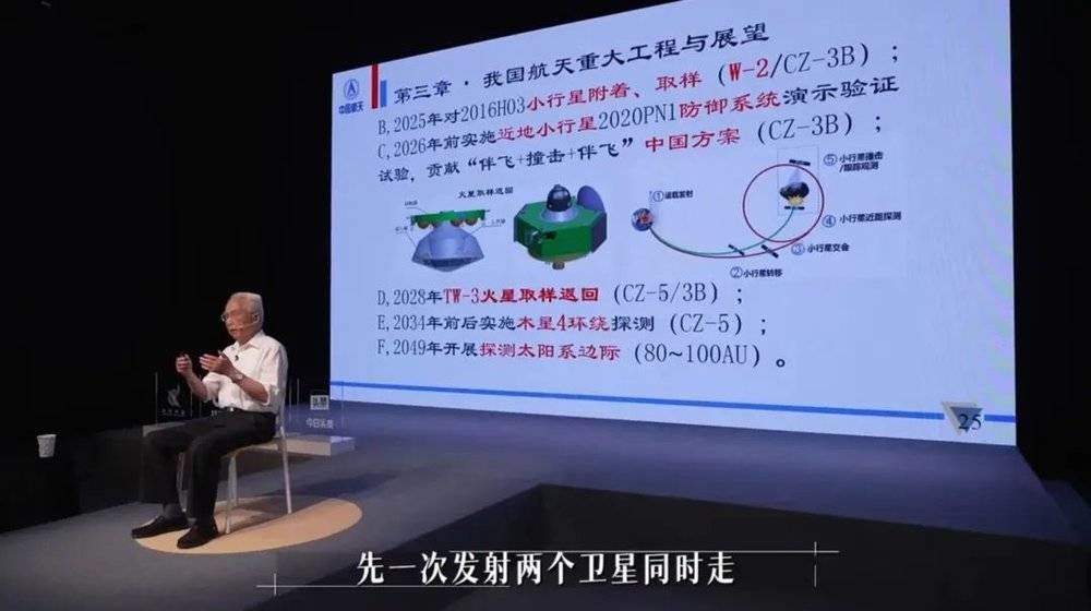 龙乐豪介绍“近地小行星‘2020 PN1’防御系统”任务