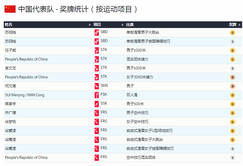 铜阀门排行_甬企设计出“对症”阀门,成功逆袭