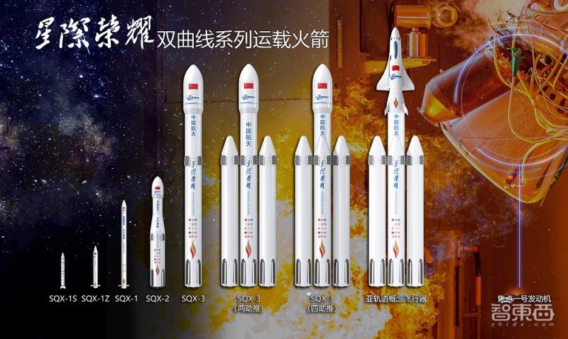 亿元级融资超80起！起底四大最吸金人工智能赛道【附完整数据】