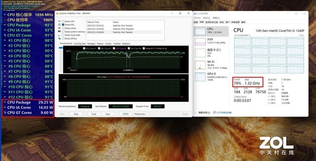 英特尔P系列评测