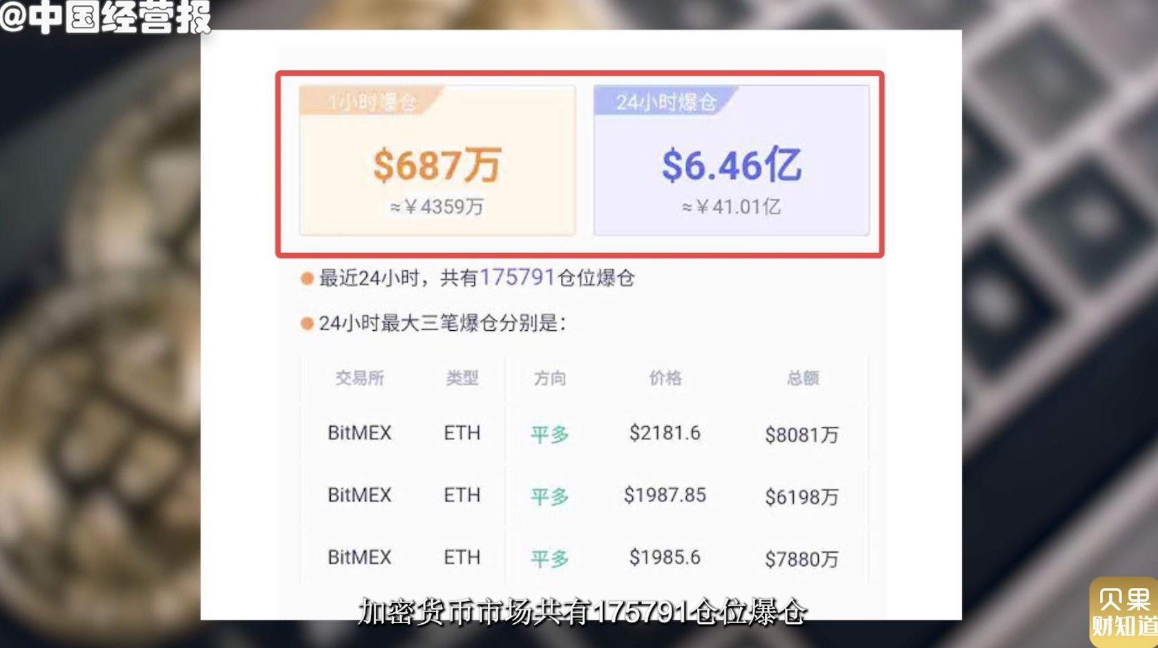 跌幅达超99%，LUNA币带崩整个虚拟货币市场！为啥稳定币也不稳了？__凤凰网