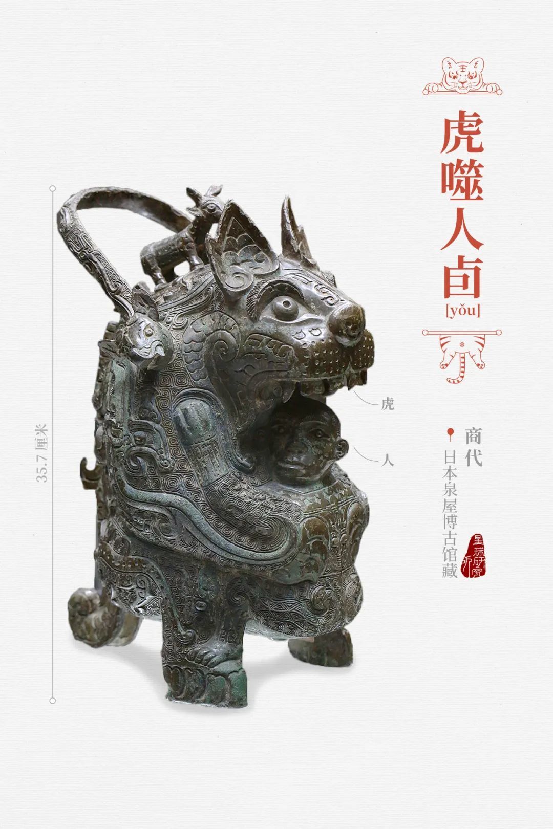 (虎噬人卣,摄影师@动脉影,制图@龙雁翎/星球研究所)而是借助虎的