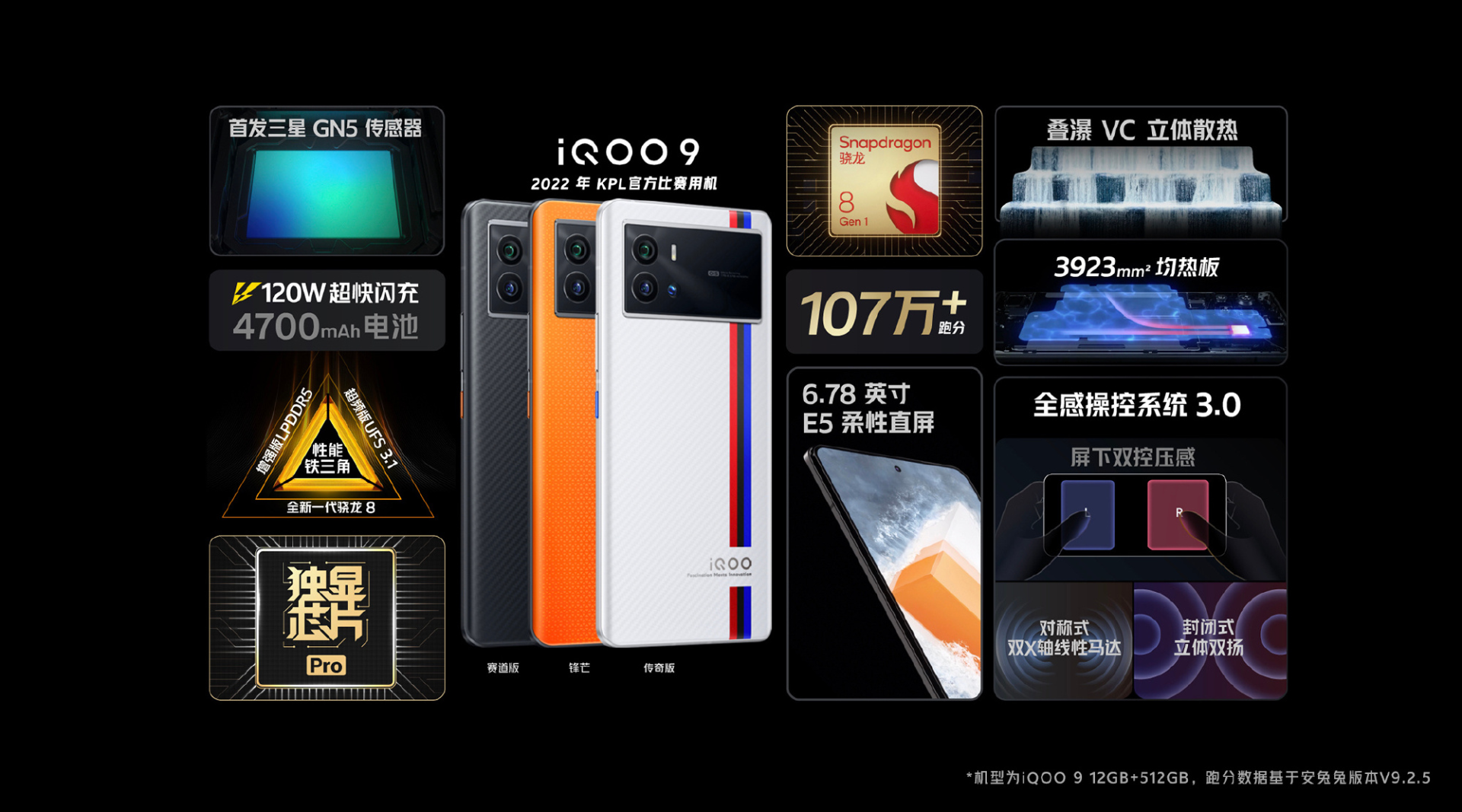 手游党不容错过的性能旗舰，iQOO 9系列全平台热售中  第3张