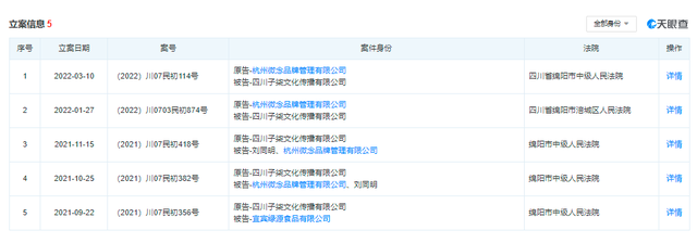 停更十个月后，谁在瓜分李子柒？