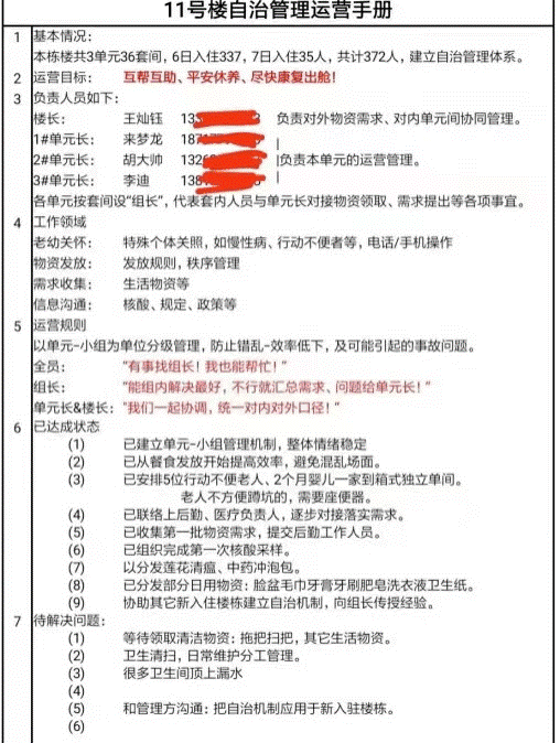 崔丽丽团队的蔬菜大米预定表格 参考资料:极昼工作室