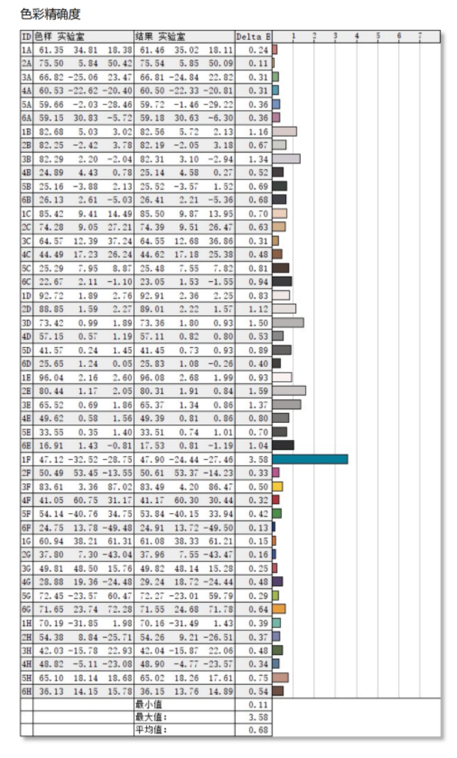 自带一米长腿的27寸安卓“大平板”!雕塑家Be With Me移动智慧屏评测:想在哪用就在哪用
