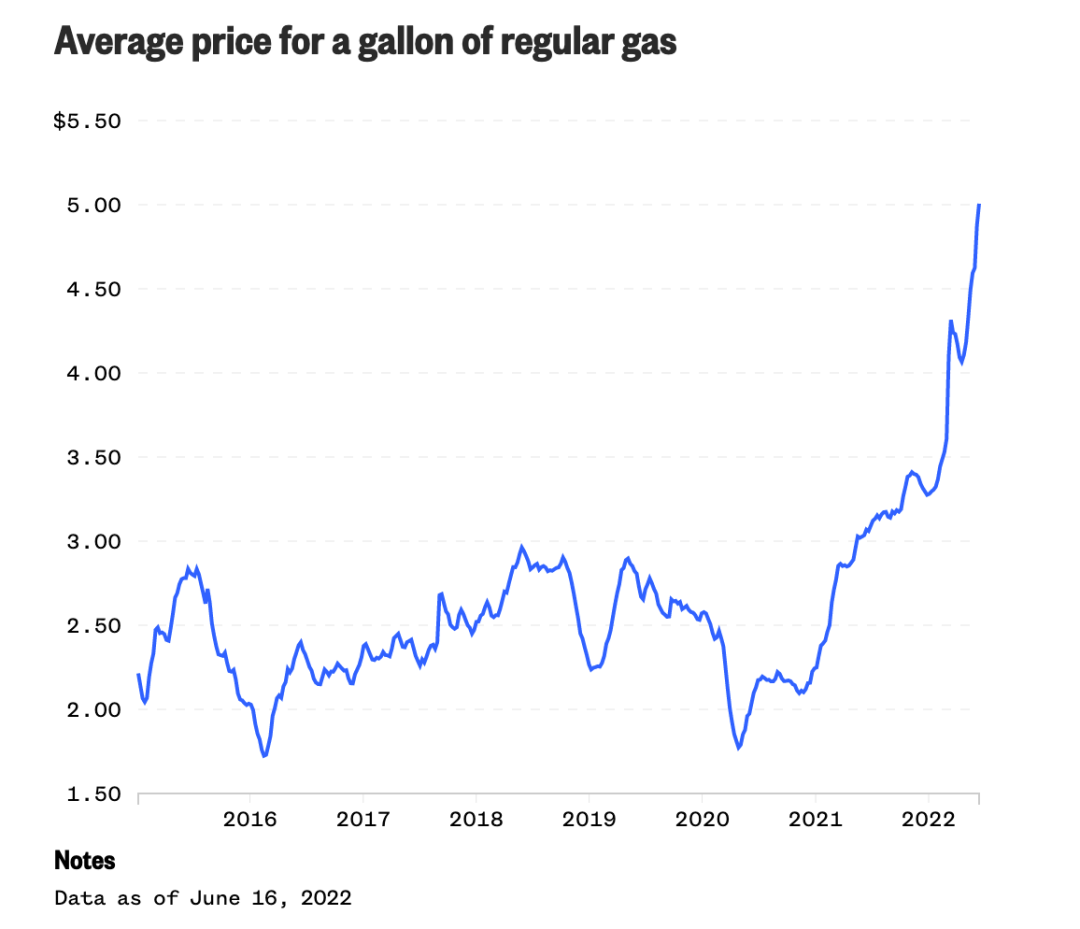 40年最高通胀下的真实美国财长耶伦或成替罪羊_凤凰网