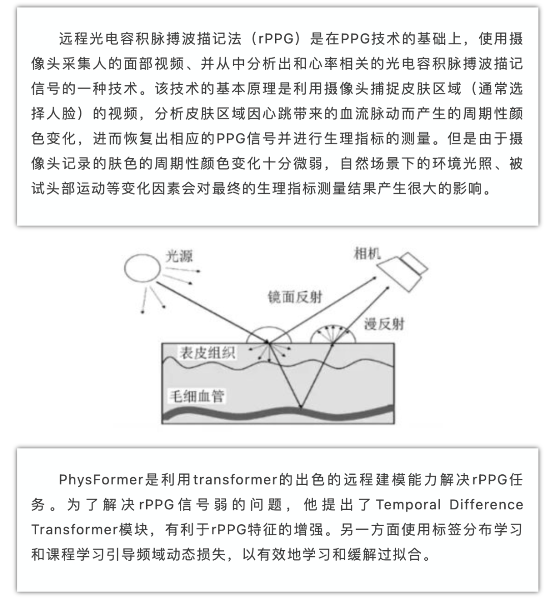血氧仪是什么产品没有血氧仪？这个产品打开手机摄像头就能测_https://www.jmylbn.com_新闻资讯_第13张