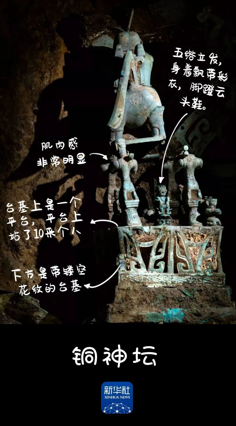 ▲三星堆遗址重要考古发现与研究成果。图片来源/新华社
