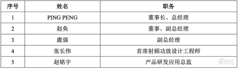 江泽民2008年论文:新时期我国信息技术产业的发展