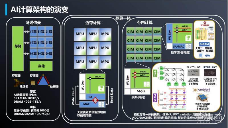 背靠抖音超6亿日活用户,火山引擎如何用AR改写“新消费时代”玩法?