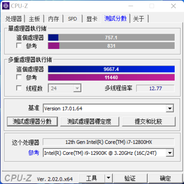 图形用户界面, 应用程序