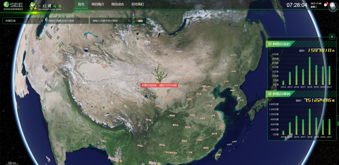 5亿人,种下7843万棵梭梭树……