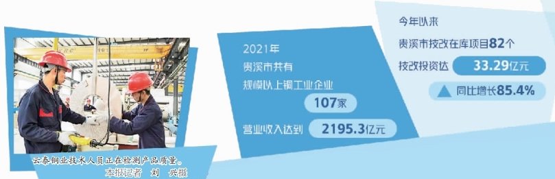 云泰铜业技术人员正在检测产品质量。本报记者 刘 兴摄