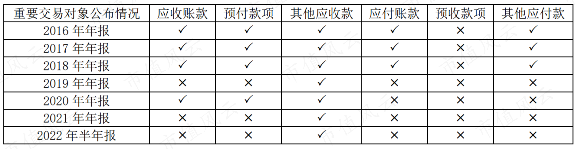 (来源:西陇科学年报)